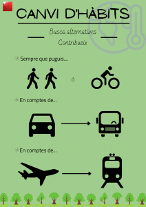 Como sustituir el avión por el tren. Cambio de habitos