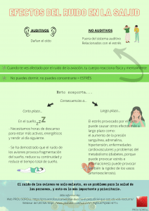 Efectos del ruido en la salud